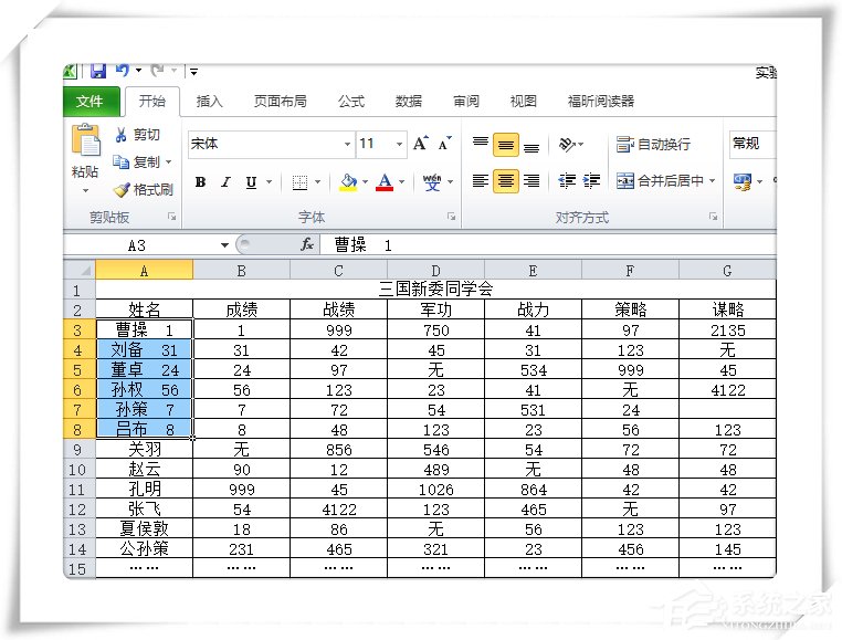 Excel如何拆分單元格？一個(gè)單元格中的內(nèi)容怎么拆分為兩格？