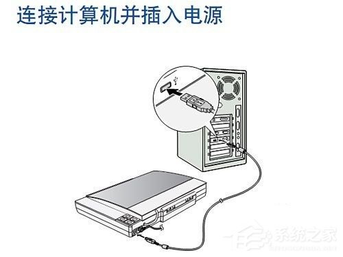 掃描文件轉換成Word文檔的方法