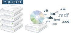 Win7系統(tǒng)daemon tools怎么用？Win7系統(tǒng)daemon tools使用方法