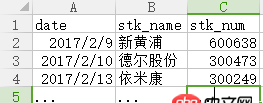 Python中如何將爬取到的數據循環存入到csv文件中？