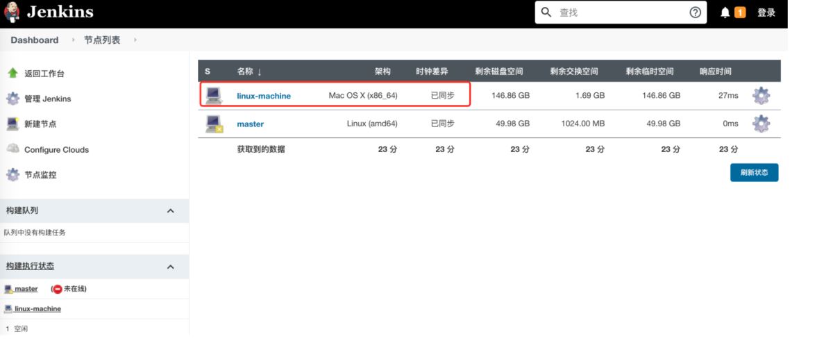 使用Docker+jenkins+python3環(huán)境搭建超詳細教程