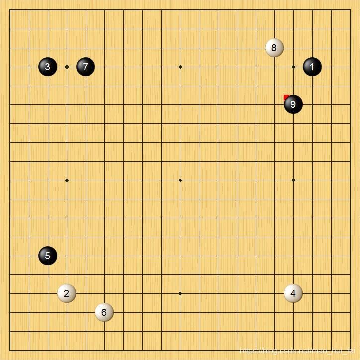 使用python svm實現直接可用的手寫數字識別