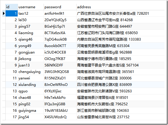 Python 隨機生成測試數據的模塊：faker基本使用方法詳解