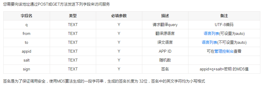 Python如何通過百度翻譯API實現翻譯功能