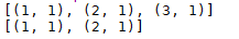 Python itertools.product方法代碼實(shí)例