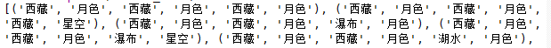 Python itertools.product方法代碼實(shí)例