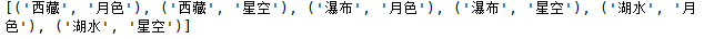 Python itertools.product方法代碼實(shí)例