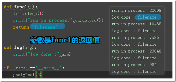 Python多進(jìn)程multiprocessing、進(jìn)程池用法實(shí)例分析