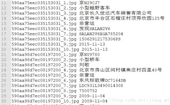 python 判斷txt每行內(nèi)容中是否包含子串并重新寫入保存的實例