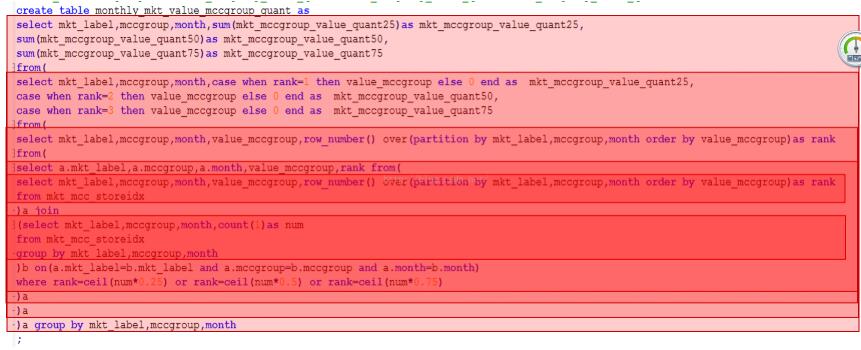 python多維數(shù)組分位數(shù)的求取方式
