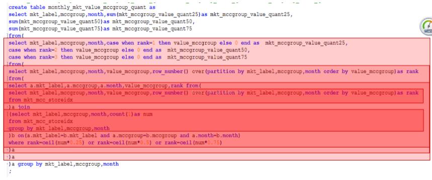 python多維數(shù)組分位數(shù)的求取方式