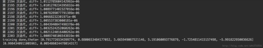python實現(xiàn)logistic分類算法代碼