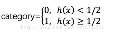 python實現(xiàn)logistic分類算法代碼