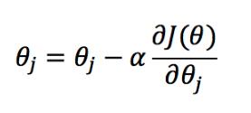python實現(xiàn)logistic分類算法代碼