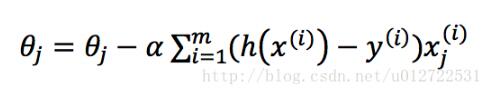 python實現(xiàn)logistic分類算法代碼