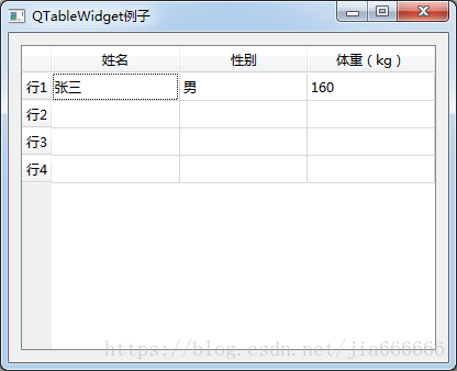 python GUI庫圖形界面開發(fā)之PyQt5控件QTableWidget詳細(xì)使用方法與屬性