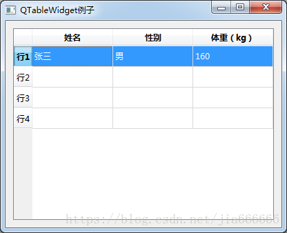 python GUI庫圖形界面開發(fā)之PyQt5控件QTableWidget詳細(xì)使用方法與屬性
