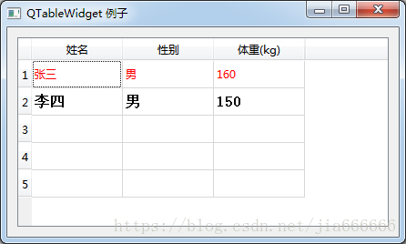 python GUI庫圖形界面開發(fā)之PyQt5控件QTableWidget詳細(xì)使用方法與屬性
