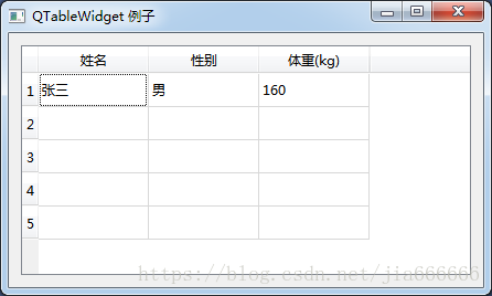 python GUI庫圖形界面開發(fā)之PyQt5控件QTableWidget詳細(xì)使用方法與屬性