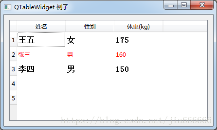 python GUI庫圖形界面開發(fā)之PyQt5控件QTableWidget詳細(xì)使用方法與屬性