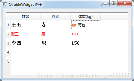 python GUI庫圖形界面開發(fā)之PyQt5控件QTableWidget詳細(xì)使用方法與屬性