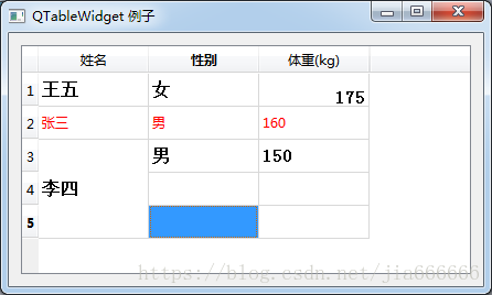 python GUI庫圖形界面開發(fā)之PyQt5控件QTableWidget詳細(xì)使用方法與屬性