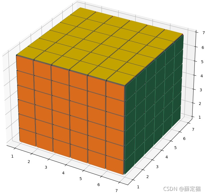 python之用Numpy和matplotlib畫一個魔方
