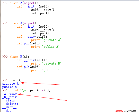 關(guān)于python的繼承的一個(gè)疑問(wèn)