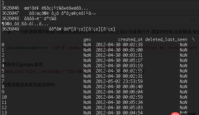 python - pandas讀取中文的時(shí)候亂碼 要如何解決?