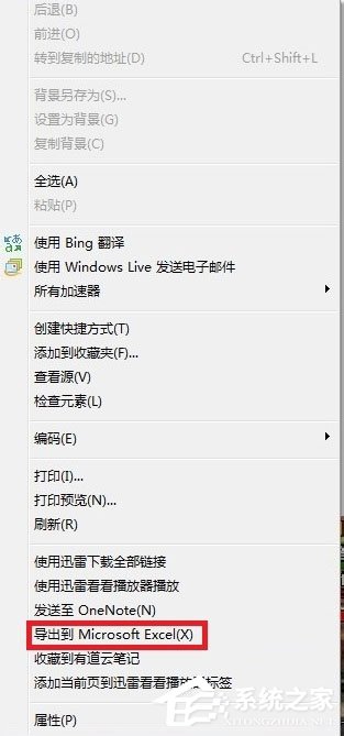 Win7系統網頁無法復制如何解決？