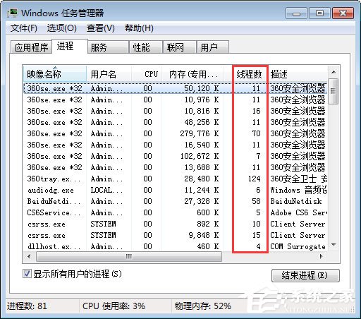Win7系統下任務管理器怎么查看進程的線程數？