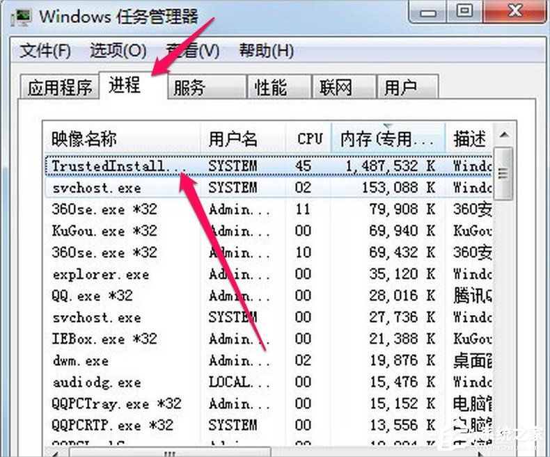 Win7系統Trustedinstaller.exe占用內存高怎么辦？