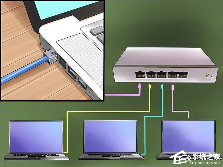 Windows兩臺電腦怎么連接？MAC兩臺電腦網(wǎng)線直連共享設(shè)置方法