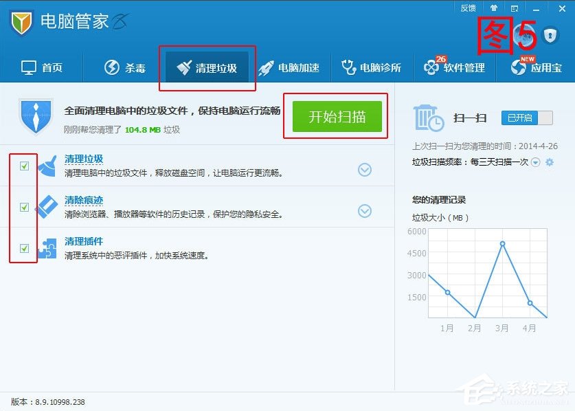 Win7電腦反應(yīng)變慢怎么辦？
