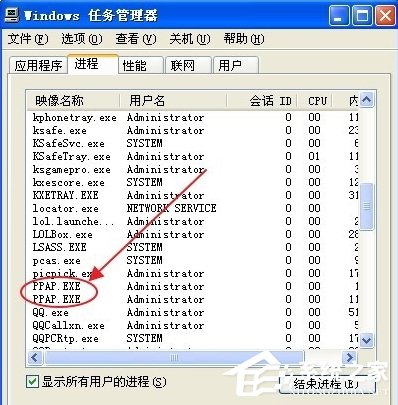 WinXP系統PPAP.exe是什么？PPAP.exe如何刪除？
