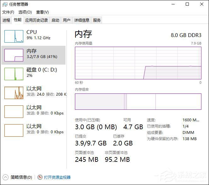 Windows操作系統(tǒng)內(nèi)存使用率多少正常?