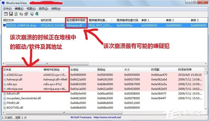 Win7怎么用BlueScreenView查看藍屏原因？