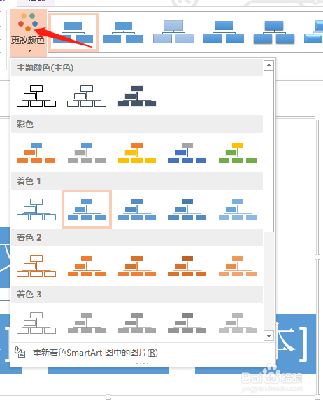ppt樹狀圖如何做