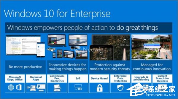 Win10七大版本區別在哪？Win10哪個版本最好用？