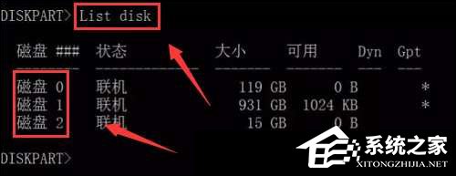 如何在Win7系統(tǒng)中使用diskpart工具制作U盤(pán)啟動(dòng)盤(pán)？