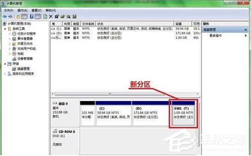 Win7系統硬盤如何分區？