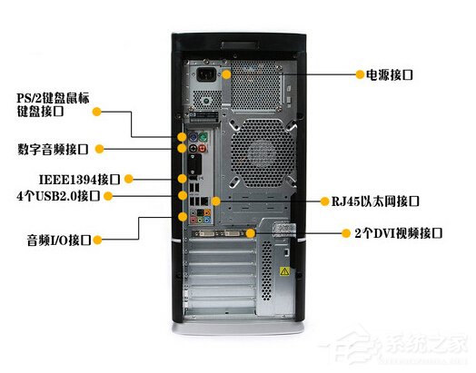 Win7電腦如何連接投影儀？投影儀連接電腦用什么線連接？