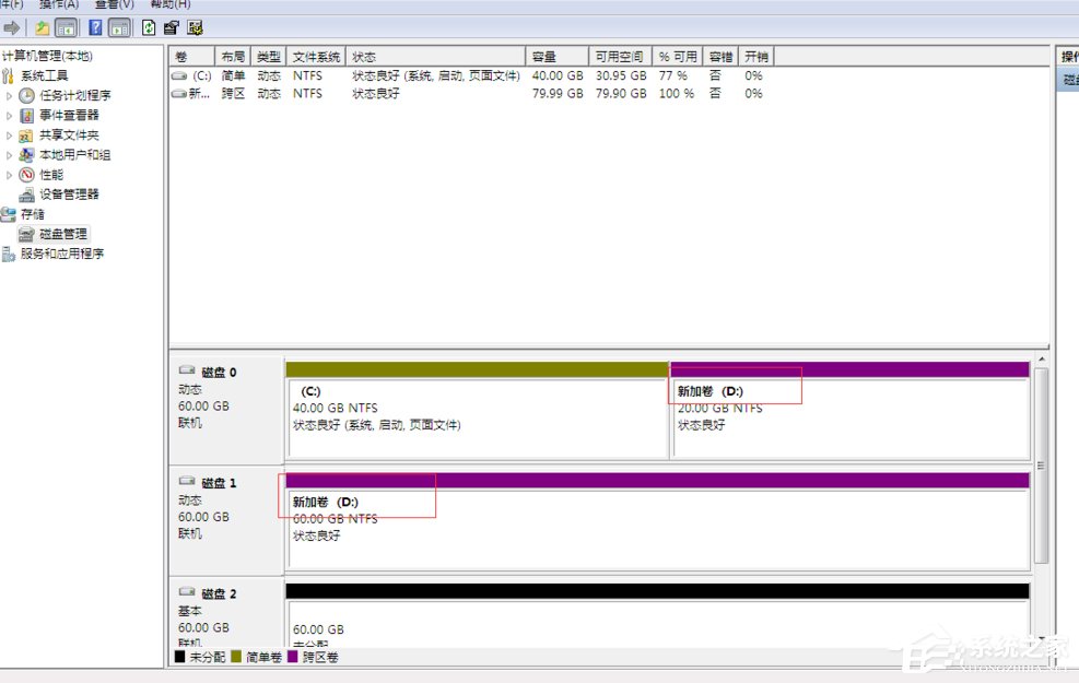 Windows動態磁盤跨區卷帶區卷鏡像卷有什么區別？
