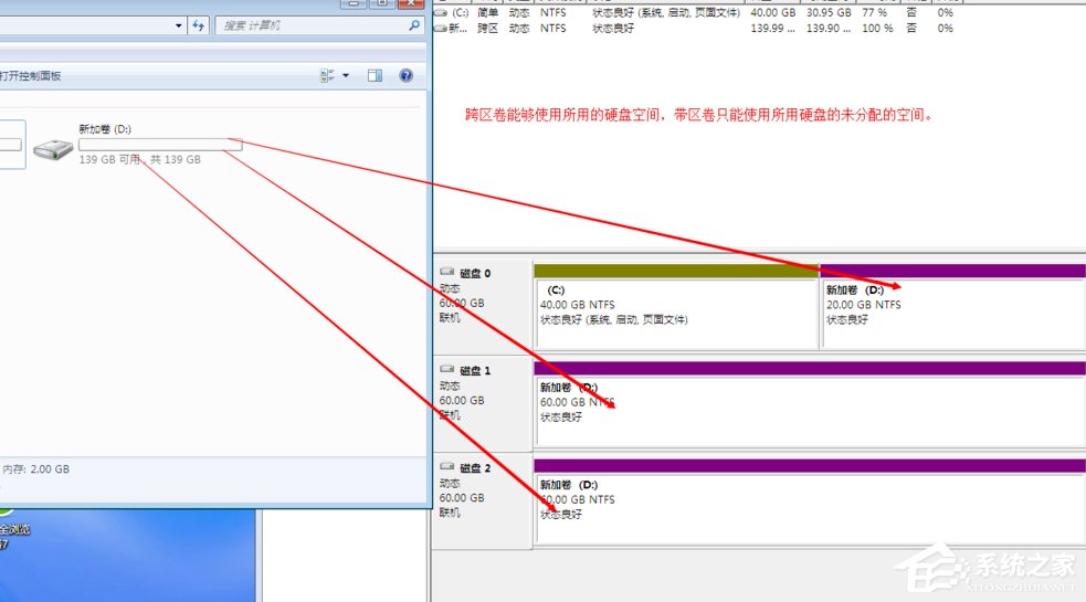 Windows動態磁盤跨區卷帶區卷鏡像卷有什么區別？