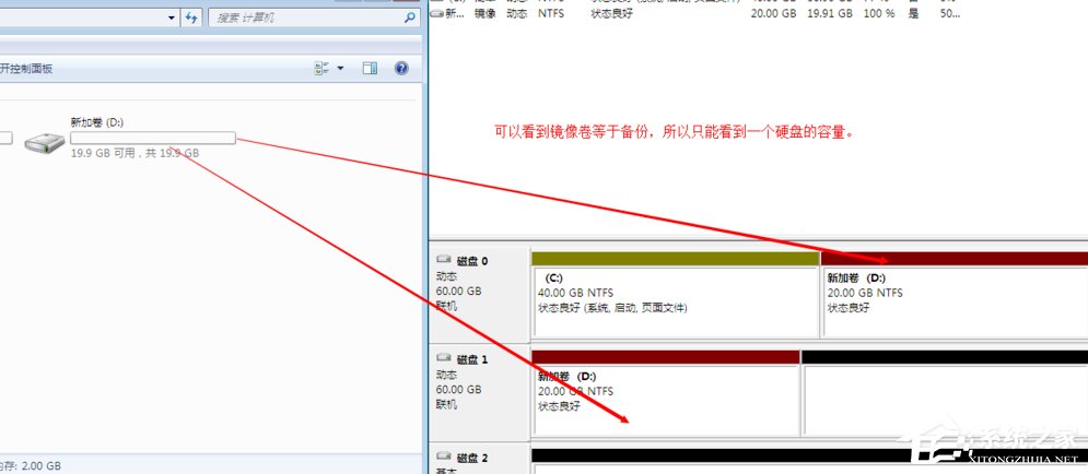 Windows動態磁盤跨區卷帶區卷鏡像卷有什么區別？