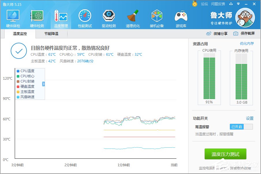 Win10系統怎么看cpu溫度？Win10系統查看cpu溫度的方法