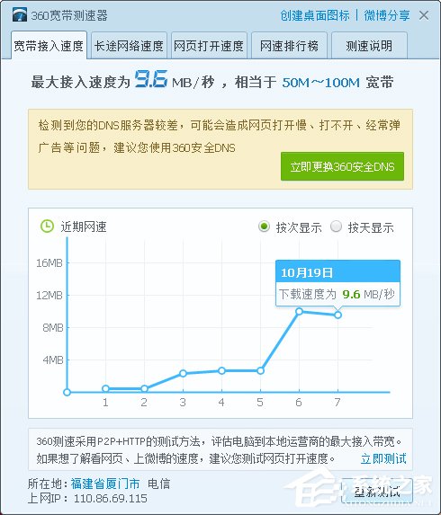 Win7電腦網頁打開慢是什么原因？