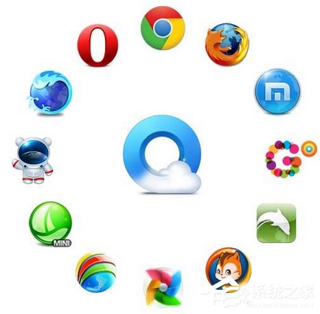 Win7電腦網頁打開慢是什么原因？