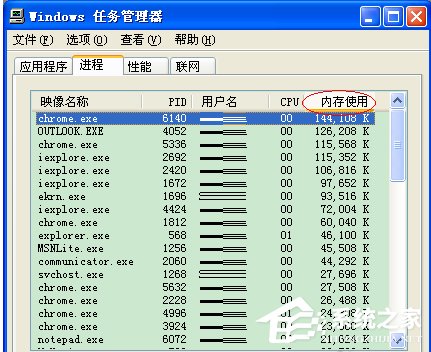 WinXP電腦關(guān)機(jī)關(guān)不了如何解決?
