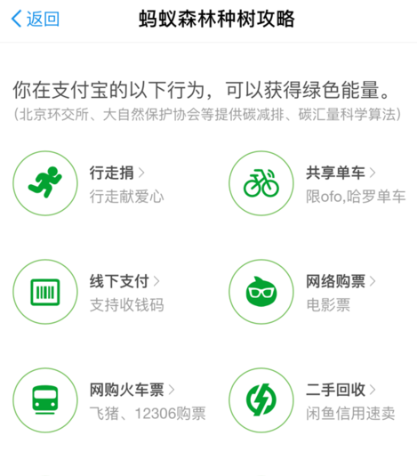 在支付寶里怎么獲得螞蟻森林環(huán)保證書？螞蟻森林環(huán)保證書獲取方法說明